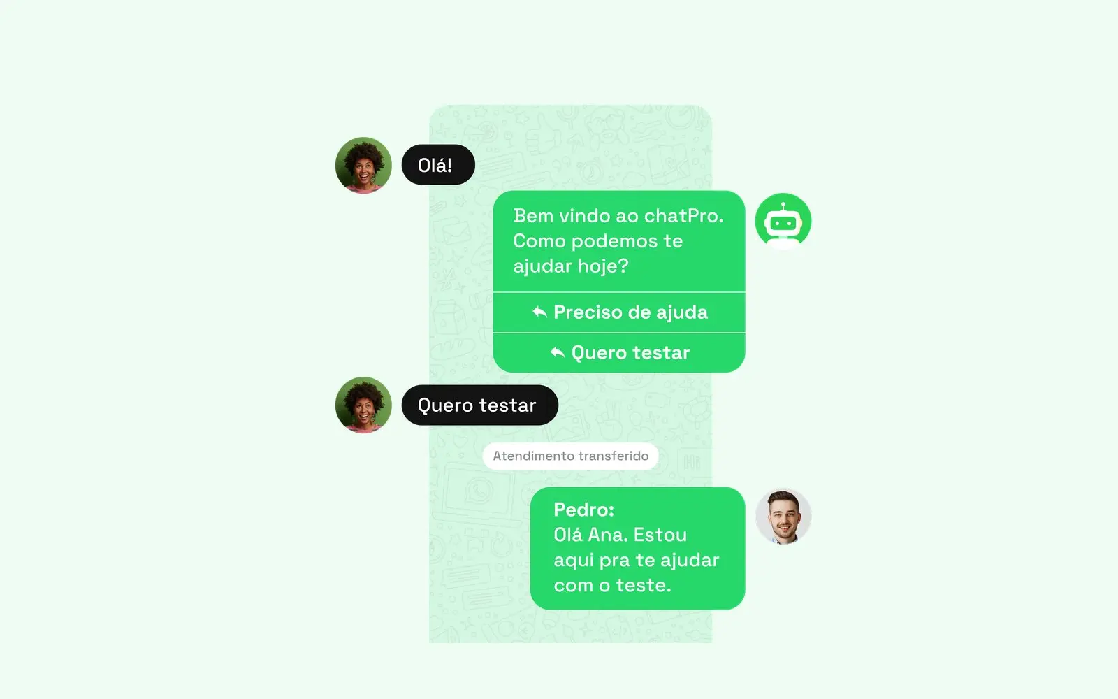 Conversa no chatPro: o chatbot dá boas-vindas, o cliente escolhe uma opção e é transferido para um atendente.